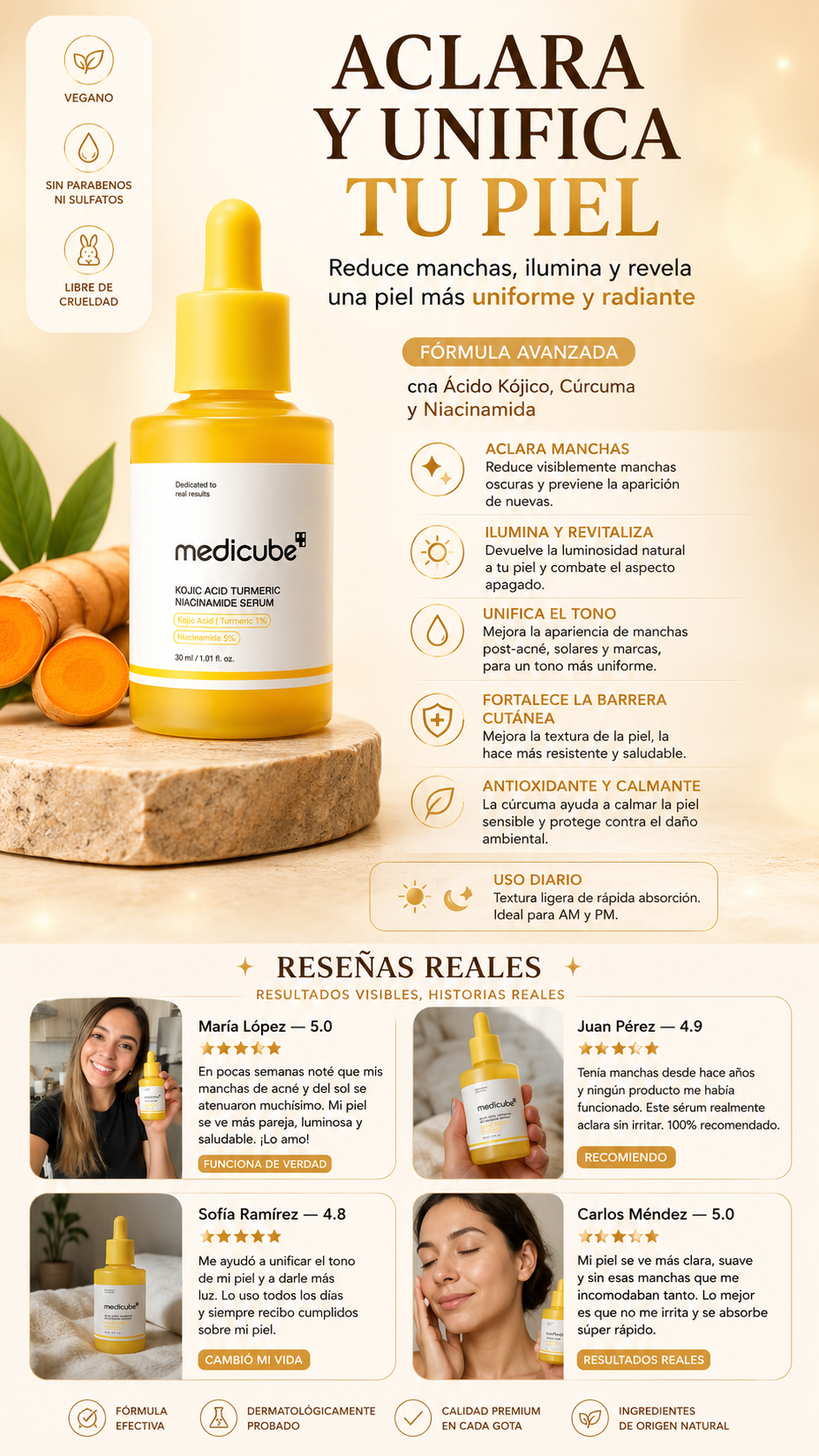 Medicube Acid Turmeric 30ml-PRODUCTO NUEVO- PRECIO DE LANZAMIENTO!
