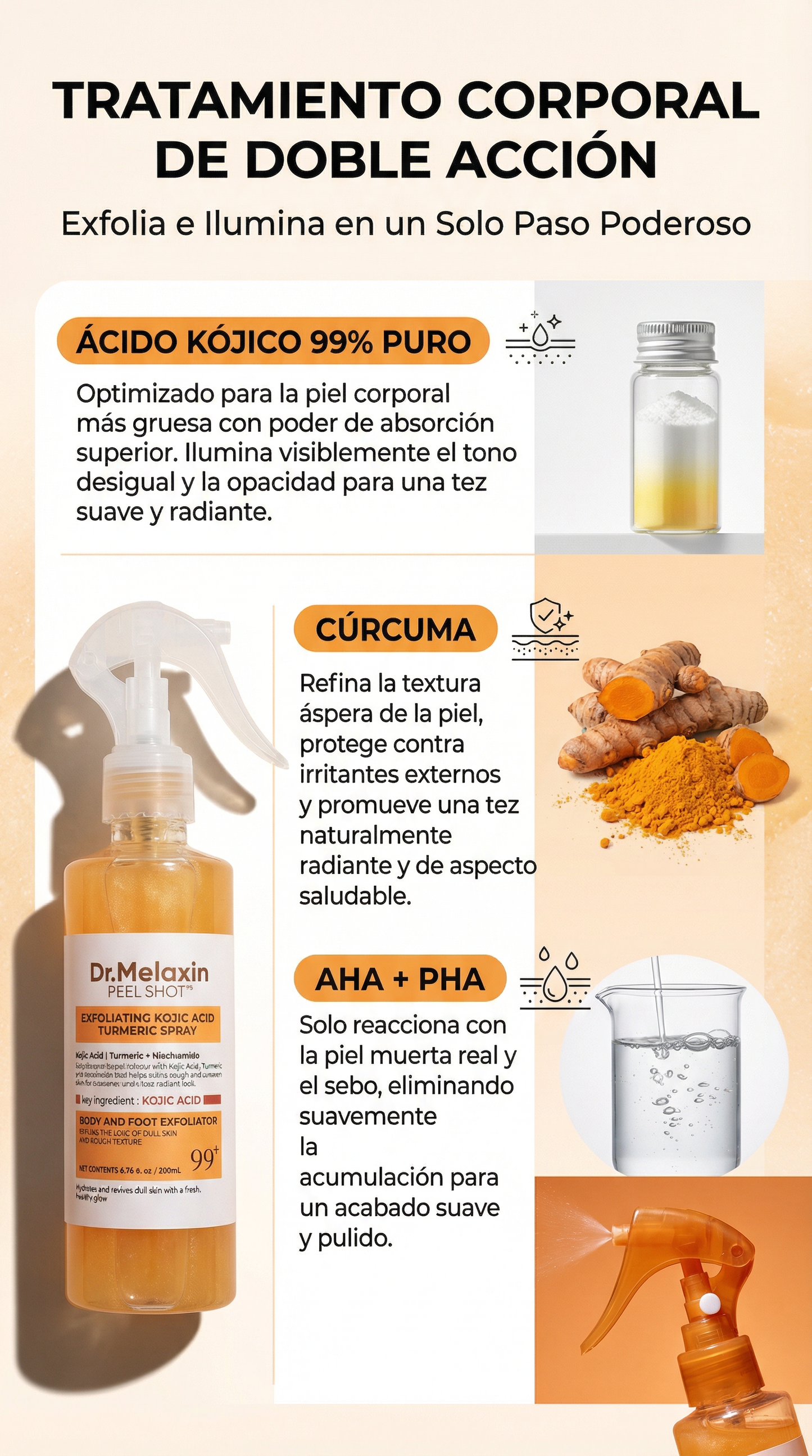 Dr. melaxin🇺🇸 OFERTA ESPECIAL- COMPRA 2 por un precio especial+ OBSEQUIO SORPRESA GRATIS!