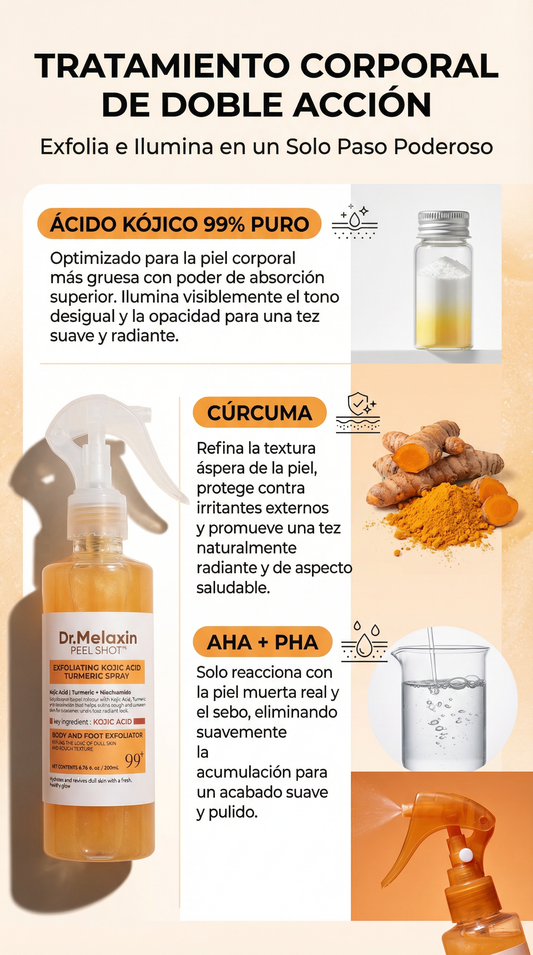 Dr. melaxin🇺🇸 OFERTA ESPECIAL- COMPRA 2 por un precio especial+ OBSEQUIO SORPRESA GRATIS!